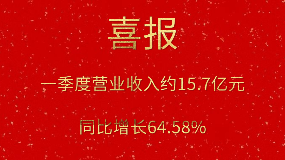 公司一季度實(shí)現(xiàn)營業(yè)收入約15.7億元，同比增長64.58%